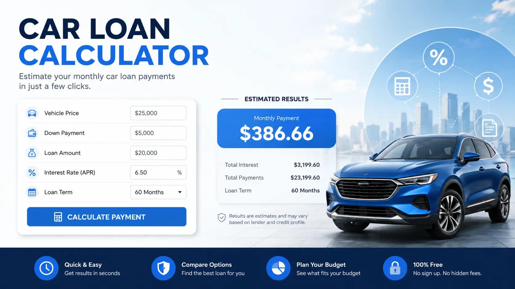 Car Loan Calculator